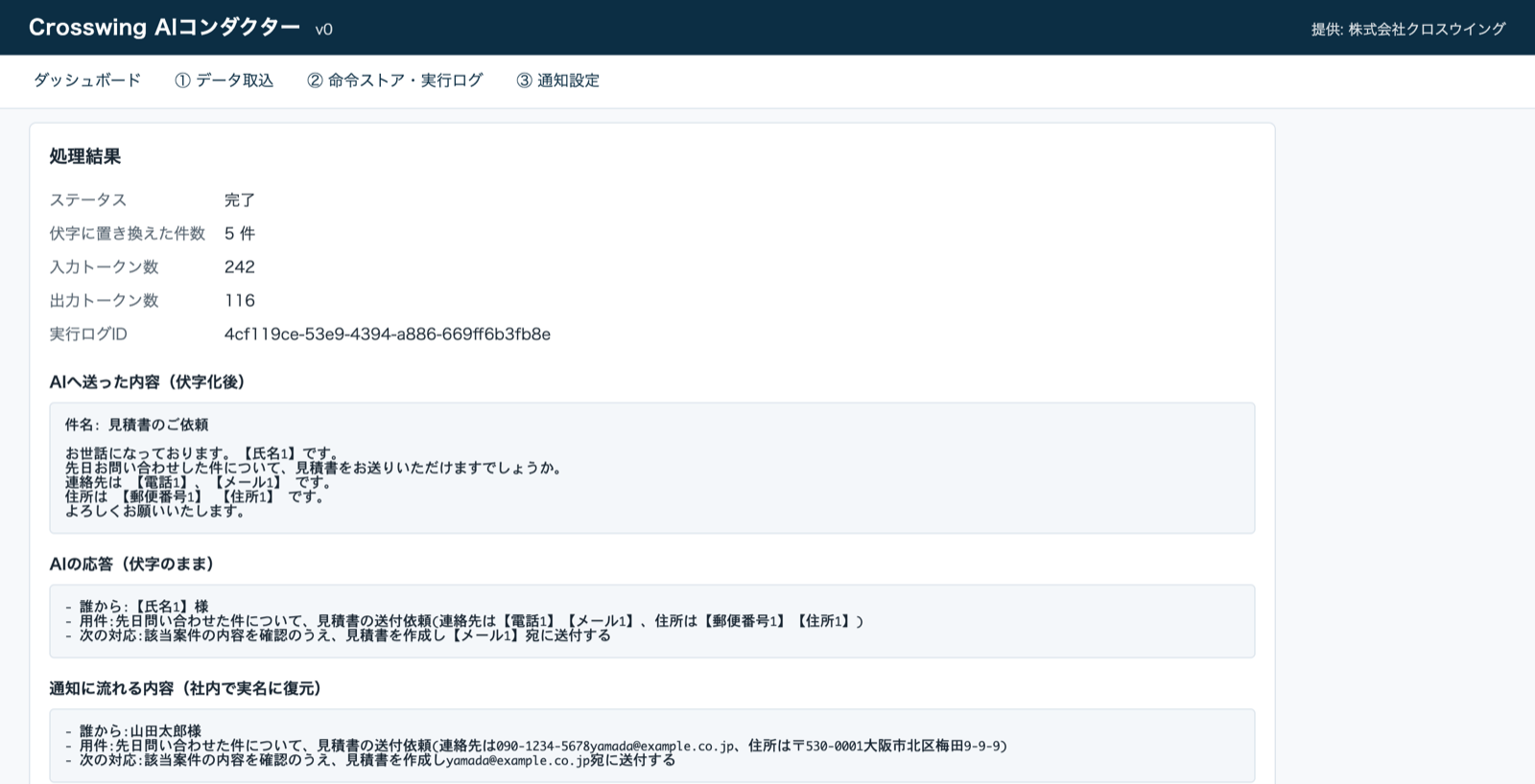 画面: データ取込。受信メールを取り込み、個人情報を伏字に置き換えてから生成AIで要約した結果を「AIへ送った内容(伏字化後)」「AIの応答(伏字のまま)」「通知に流れる内容(社内で実名に復元)」の3段で表示